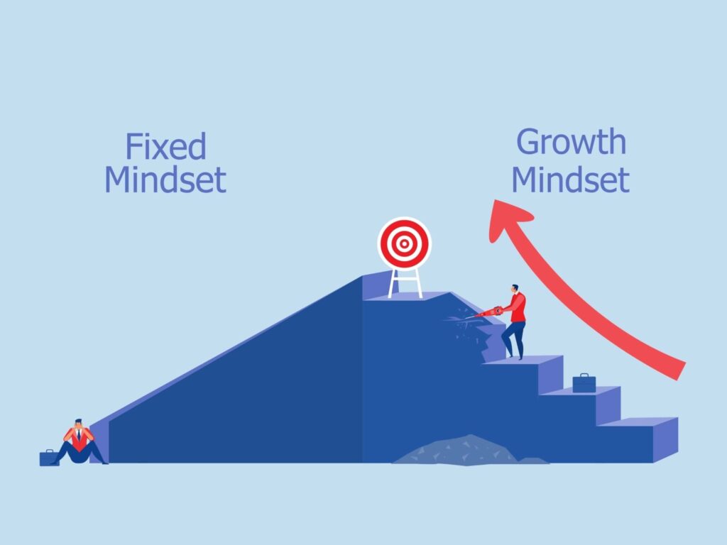 seated person on slope labeled "Fixed Mindset” and a person climbing stairs, aiming at target with "Growth Mindset."